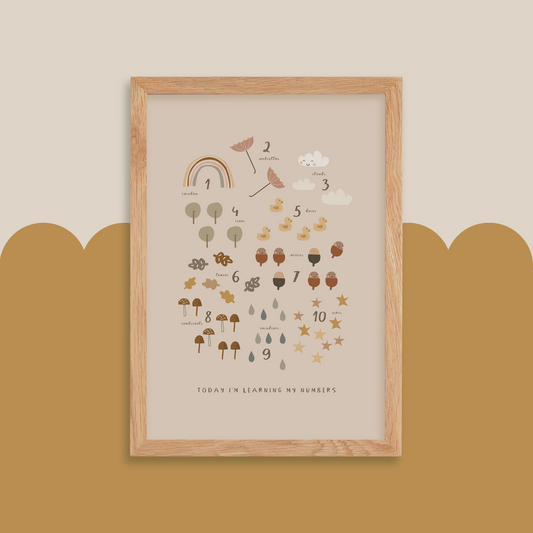 Today I'm Learning My Numbers, Educational Kids Art Print